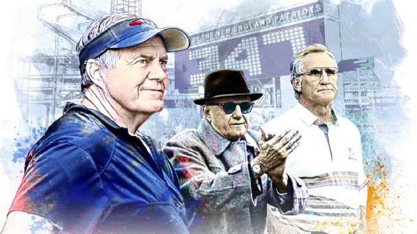 Legendary coaches: Patriots’ Belichick, Bears’ Halas have much more in common than 324 wins